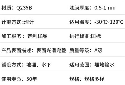 潼南热浸塑穿线管厂家产品性能特点